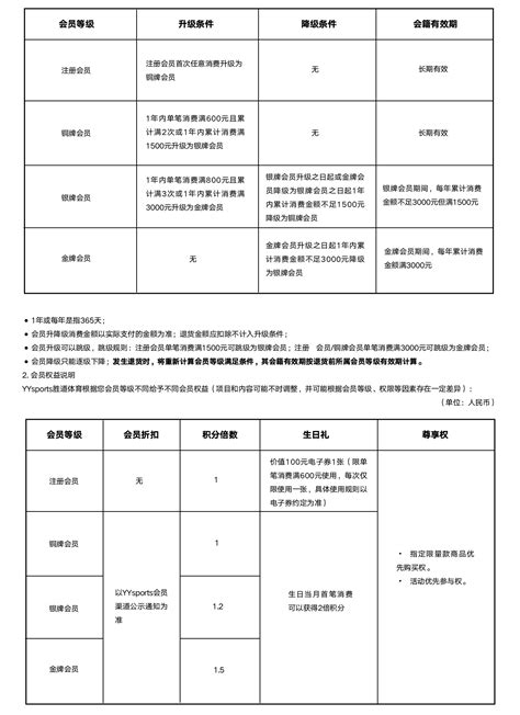 天花板油漆剝落原因|油漆時或是油漆後產生的問題原因以及解決方法Q&A